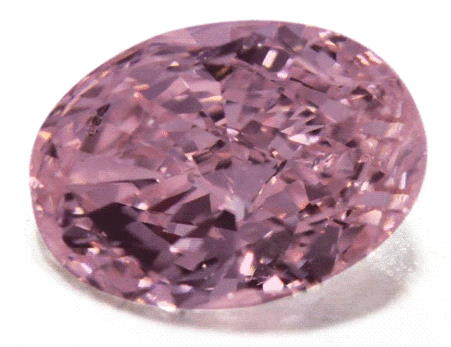 Lucky Gemstones in Numerology